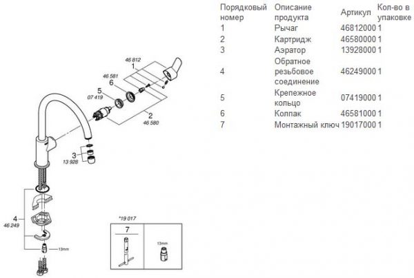 Смеситель для кухонной мойки Grohe BauEdge 31367000