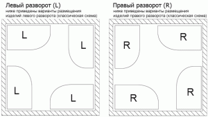 Акриловая ванна Cersanit Kaliope (с ножками) 170x110 см левая