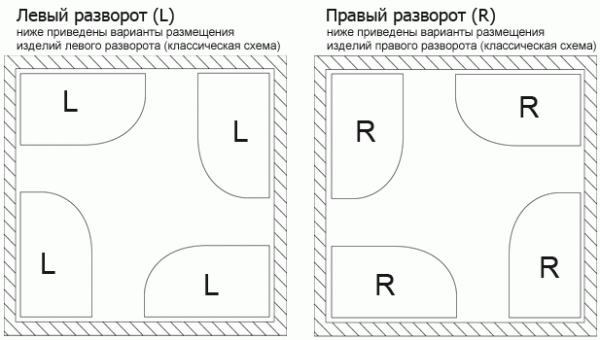 Акриловая ванна Cersanit Kaliope (с ножками) 170x110 см левая