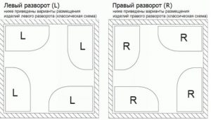 Гидромассажная душевая кабина Niagara NG-310-08WFM L/R 120x80x215 см левая